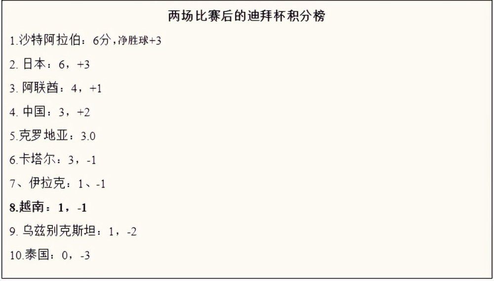 曼联对德容穷追猛打，与巴塞罗那达成了一项8500万欧元的协议。